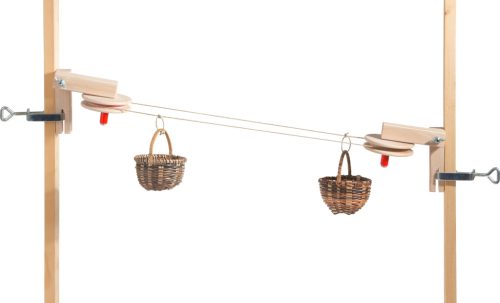 Kosaras felvonó készlet