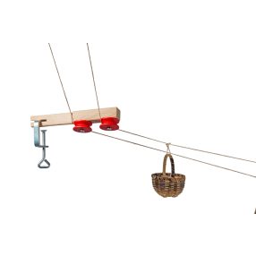 Fordító kosaras kötélpályához