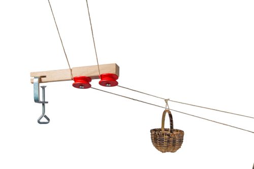 Fordító kosaras kötélpályához