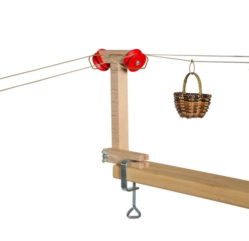 Támaszték kosaras kötélpályához