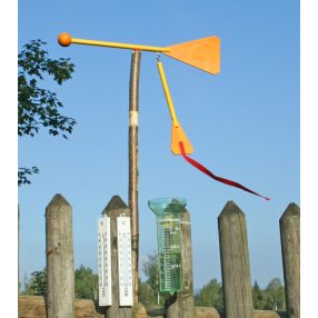 Levegő - Időjárás - Örvények